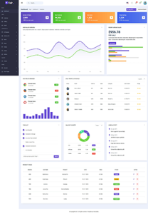 订单产品销售统计电商后台管理ui模板-IT谷