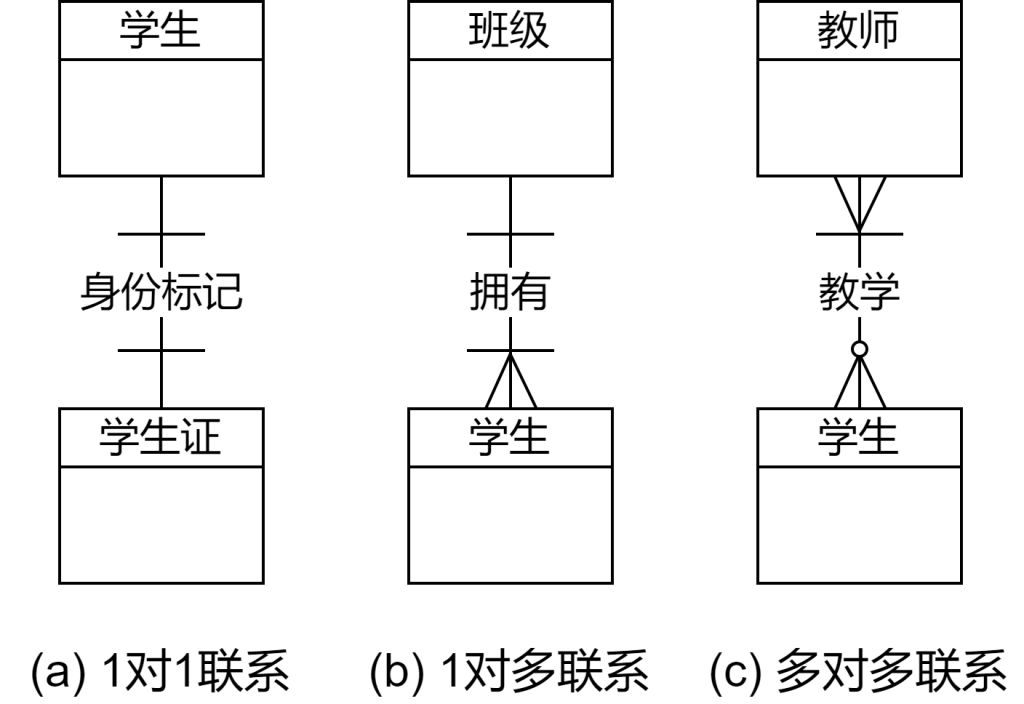 图片[5]-软考高级-系统架构设计师案例分析一本通【含精华知识点】-IT谷